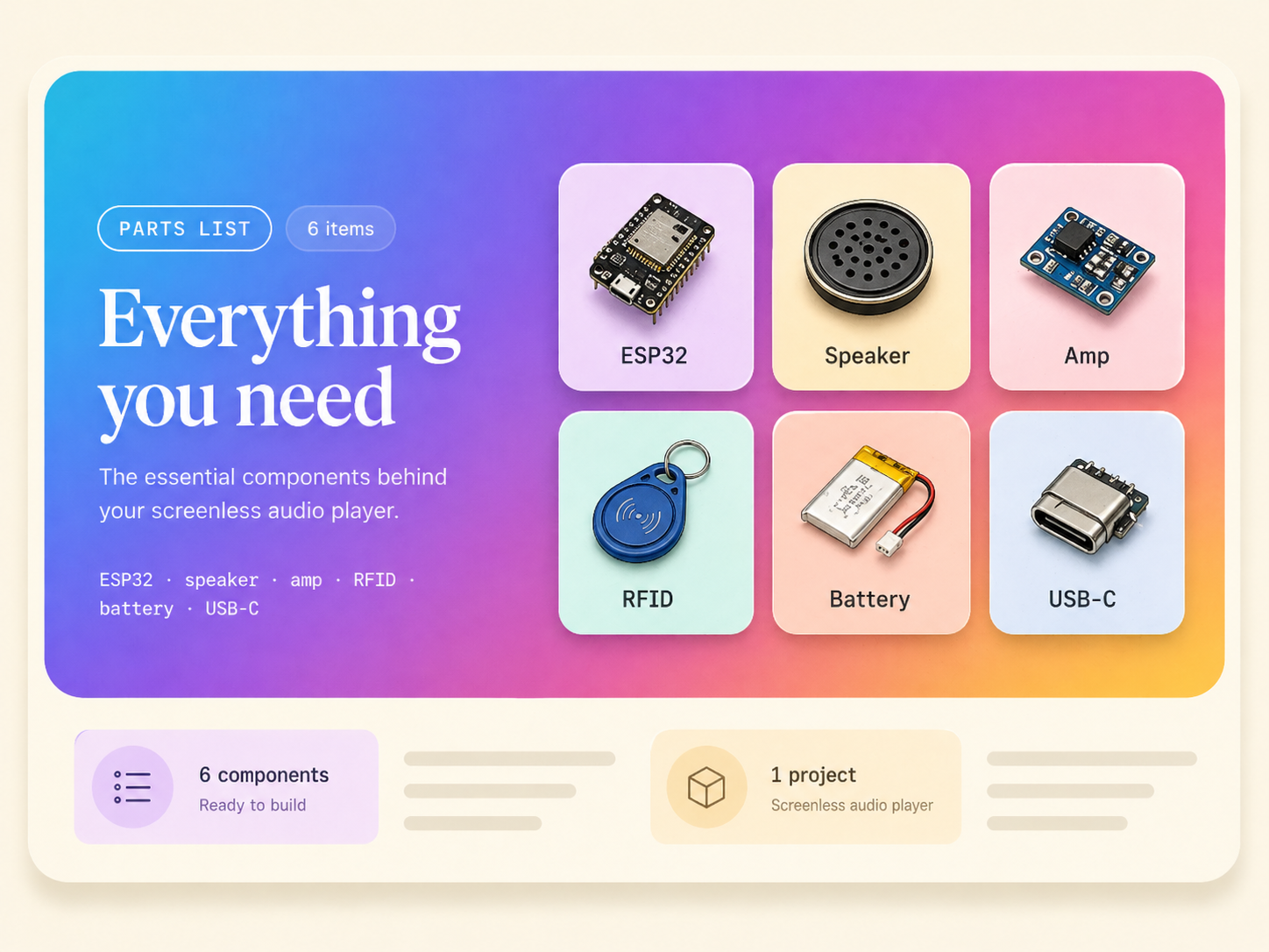 Parts list for the audio player